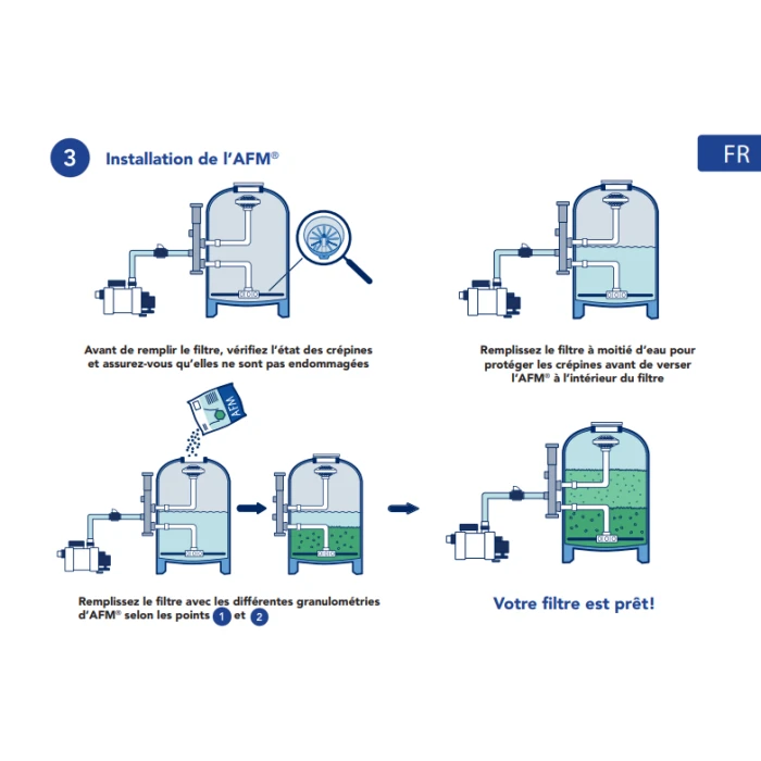Sac De Media Filtrant 21 Kg Bayrol Granulométrie 0,4 à 0,8 Mm – Image 2