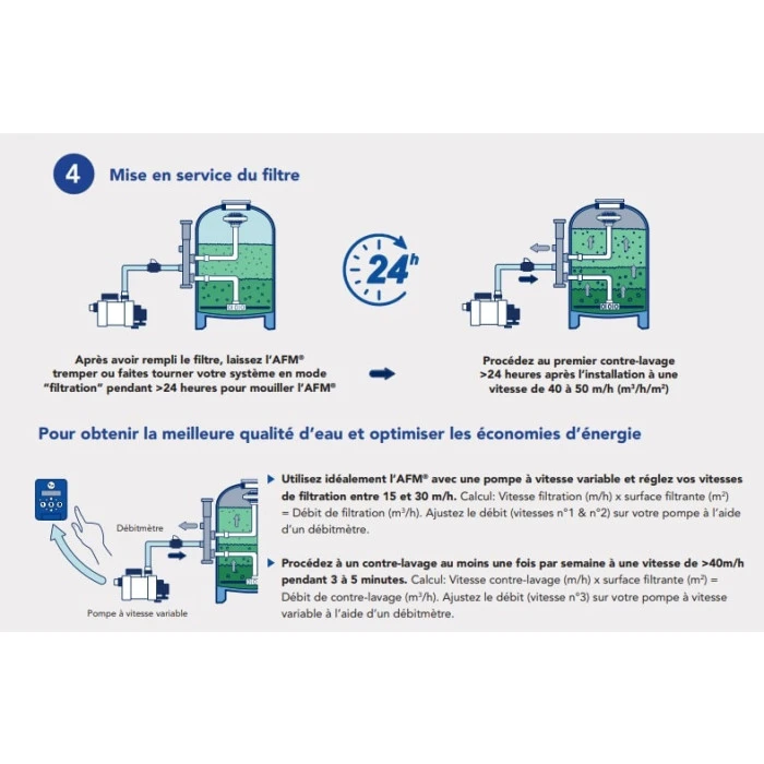 Sac De Media Filtrant 21 Kg Bayrol Granulométrie 0,4 à 0,8 Mm – Image 3